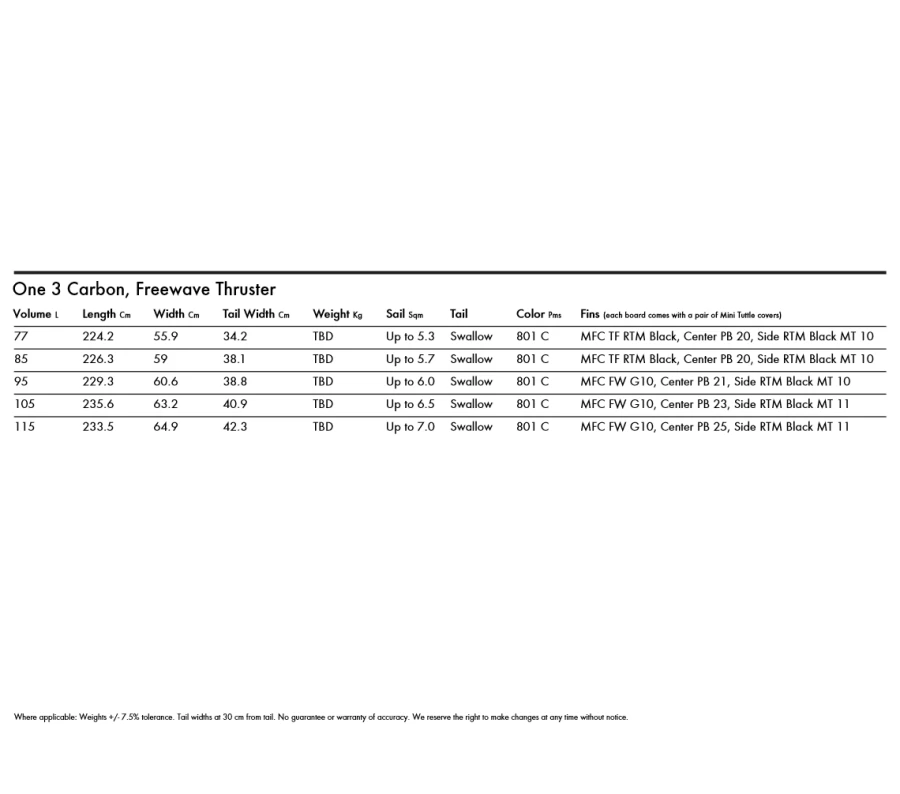 Goya One 3 Carbon 4 Goya One 3 Carbon – Bild 2