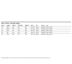 Extreme Sport Verkauf -Extreme Sport Verkauf goya volar carbon2