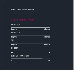 JP Australia S-Winger PRO 2024 -Extreme Sport Verkauf jp australia s winger pro 202410