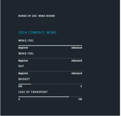 JP Australia X-Winger IPR 2024 15 JP Australia X-Winger IPR 2024 -Extreme Sport Verkauf jp australia x winger ipr 20247
