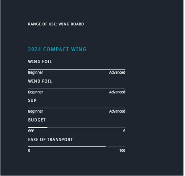 JP Australia X-Winger IPR 2024 9 JP Australia X-Winger IPR 2024 – Bild 7