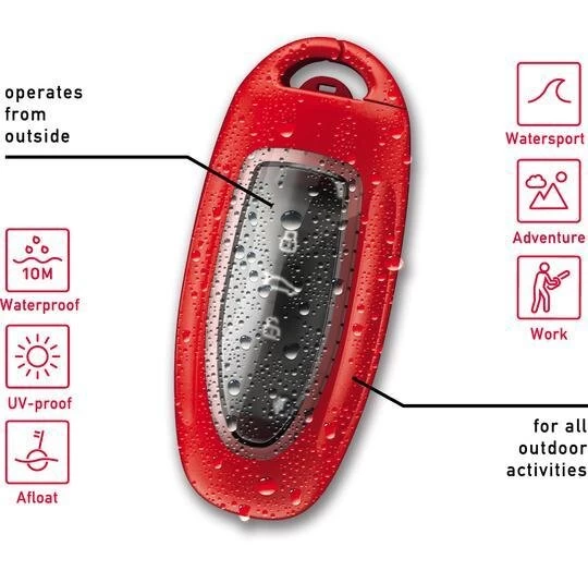 Keyfender 3 Keyfender