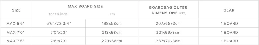 MYSTIC Patrol Day Cover Mid-length 8 MYSTIC Patrol Day Cover Mid-length – Bild 6