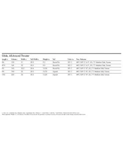 Quatro Glide AST 2023 11 Quatro Glide AST 2023 -Extreme Sport Verkauf quatro glide ast 20235