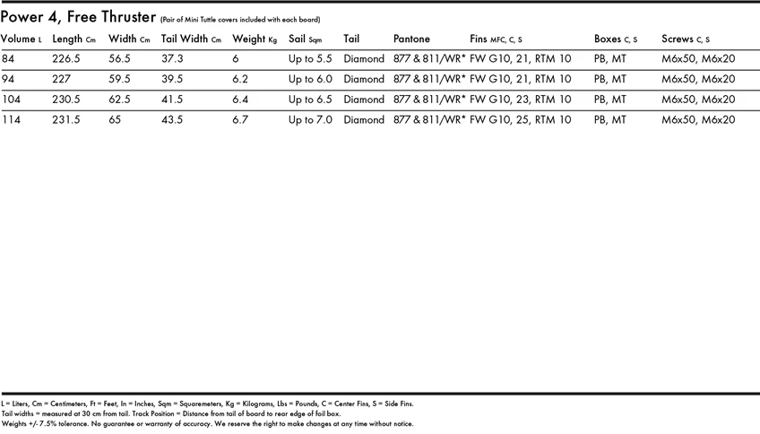 Quatro Power 4 4 Quatro Power 4 – Bild 2