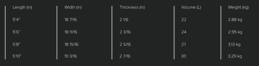 Slingshot Impact XR V1 7 Slingshot Impact XR V1 – Bild 5