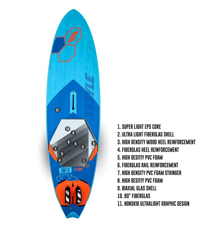 Tabou 3S Classic LTD 2024 8 Tabou 3S Classic LTD 2024 – Bild 6